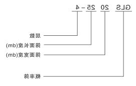 GLS系列直线概率筛