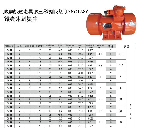 YBZJ(YBZU)系列防爆三相异步振动电机