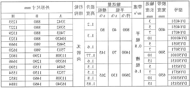 DY型移动带式输送机