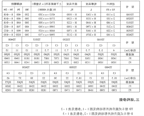 TD(D)型胶带斗式提升机