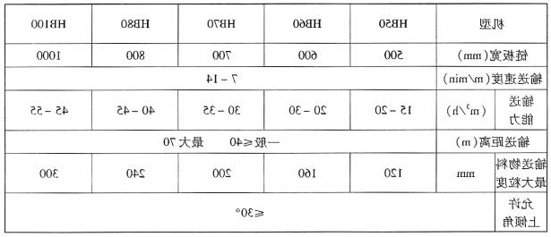 HB型链板式输送机