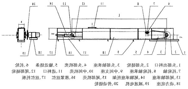 FU型链式输送机