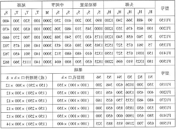 FU型链式输送机