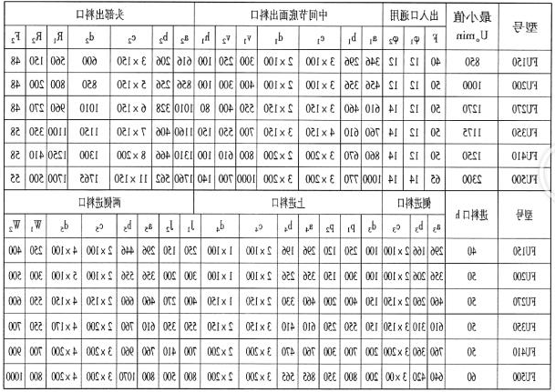 FU型链式输送机