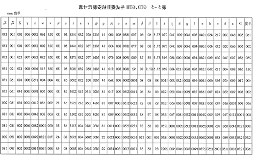 GTD、 GTH高效斗式提升机