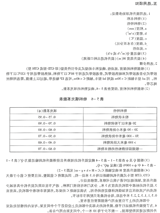 GTD、 GTH高效斗式提升机