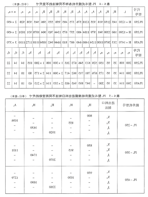 PL型斗式提升机