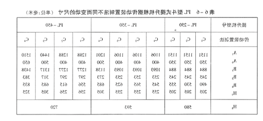 PL型斗式提升机