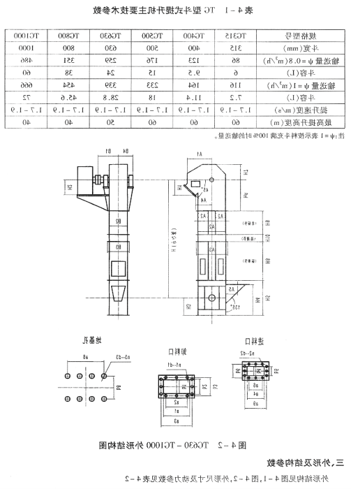 TG型钢丝绳芯胶带斗式提升机