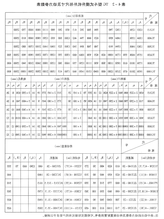 TG型钢丝绳芯胶带斗式提升机