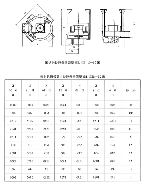 DK(DB)型吊式圆盘给料机