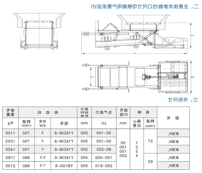 新型K系列往复给煤机