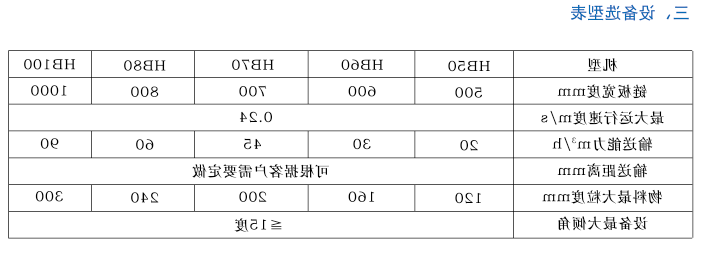 链板式称重给料机