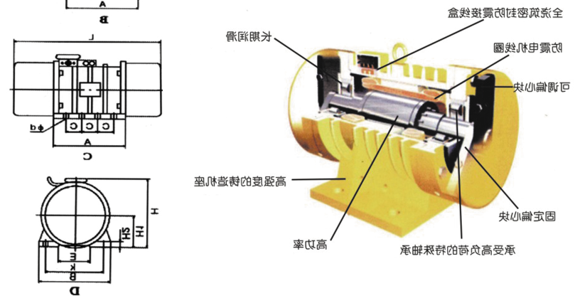 ZW系列振动电机